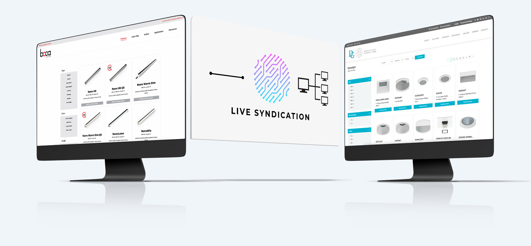 two manufacturer websites using advanced web connected by live syndication